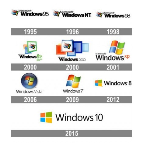 Windows Installation